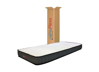 How To Find Best Mattress For Back Pain?